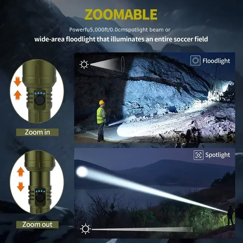 Bright Zoomable Flashlight w/  - đánh giá và giá Power Banks