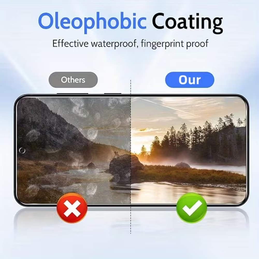 1-5PCS Anti-Spy Privacy Temper - đánh giá và giá Anti Peek Privacy Tempered Glass