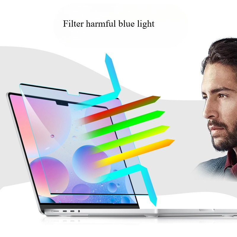 Anti-blue light Magnetic Scree - đánh giá và giá Matte Anti Glare Screen Protector