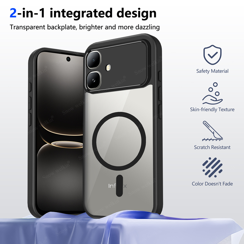Magnetic Transparent Silicone  - đánh giá và giá Clear Shockproof Bumper Case