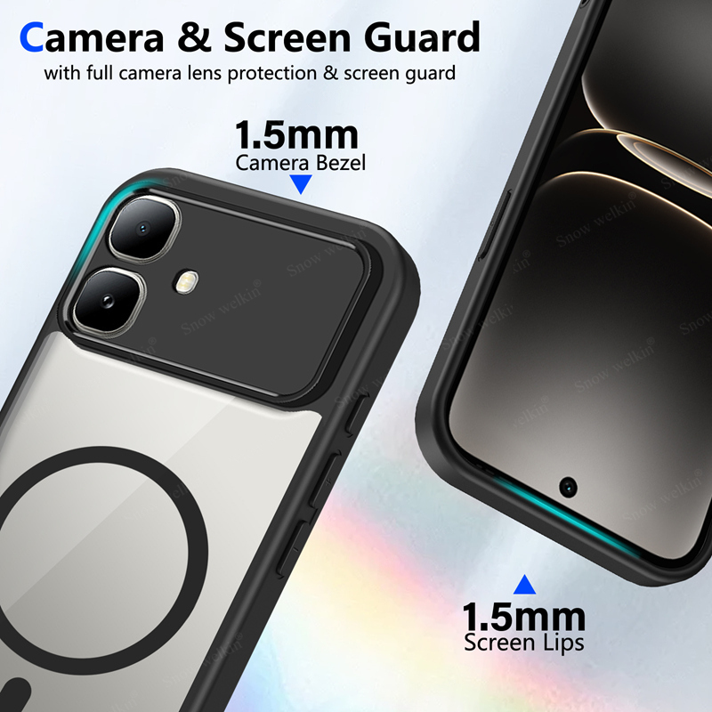 Magnetic Transparent Silicone  - đánh giá và giá Clear Shockproof Bumper Case