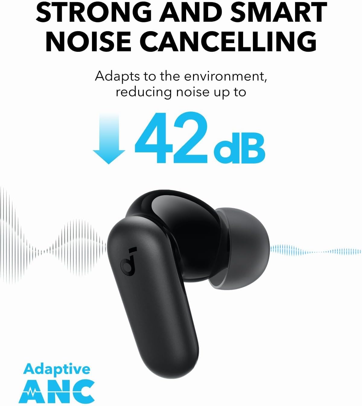By Anker Soundcore P30i Intell - đánh giá và giá Earphones