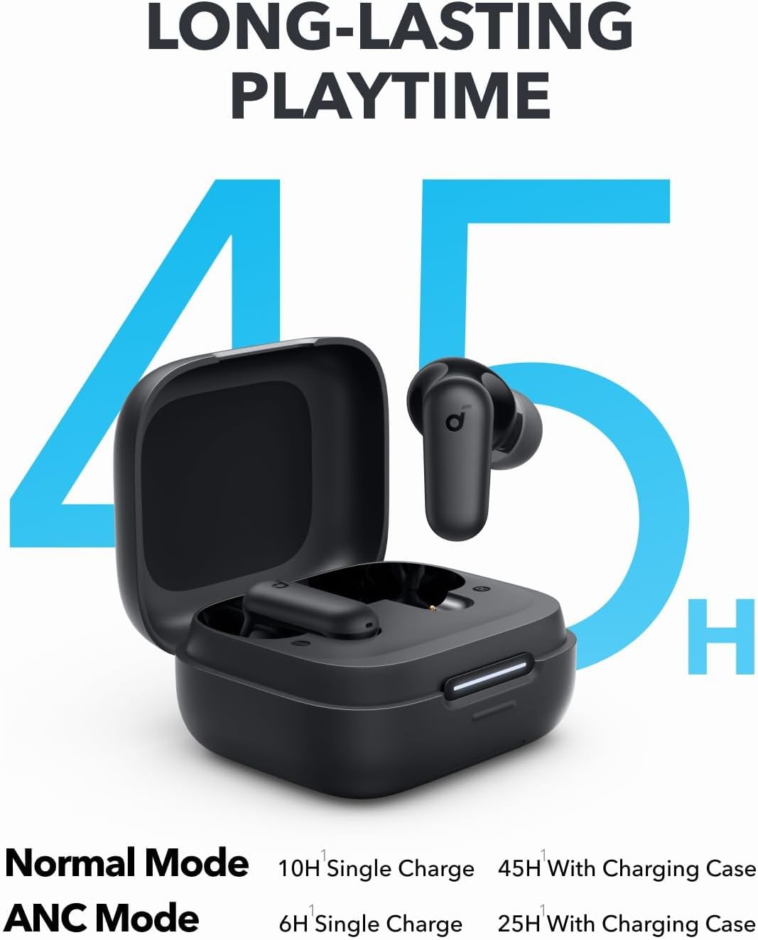 By Anker Soundcore P30i Intell - đánh giá và giá Earphones