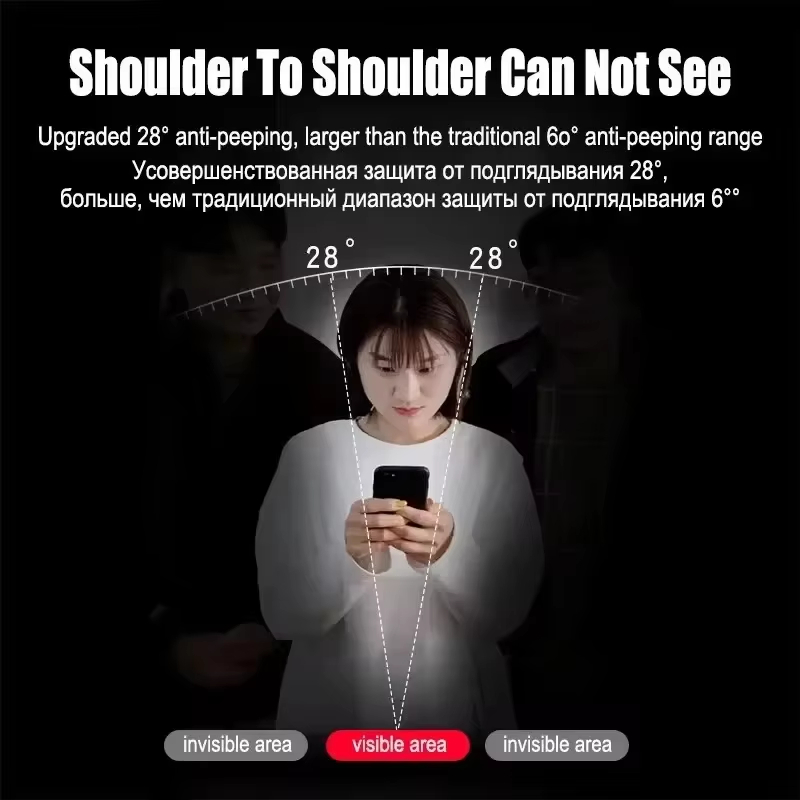 1-5PCS Anti-Spy Matte Film For - đánh giá và giá Matte Anti Glare Screen Protector