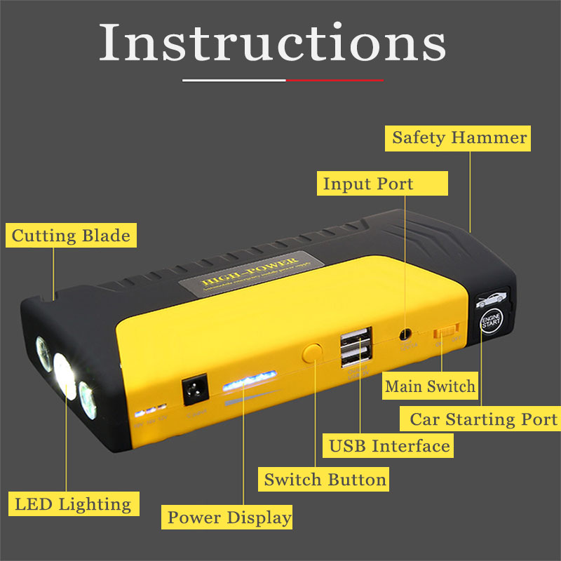 Portable 12V Car Jump Starter  - đánh giá và giá Power Banks