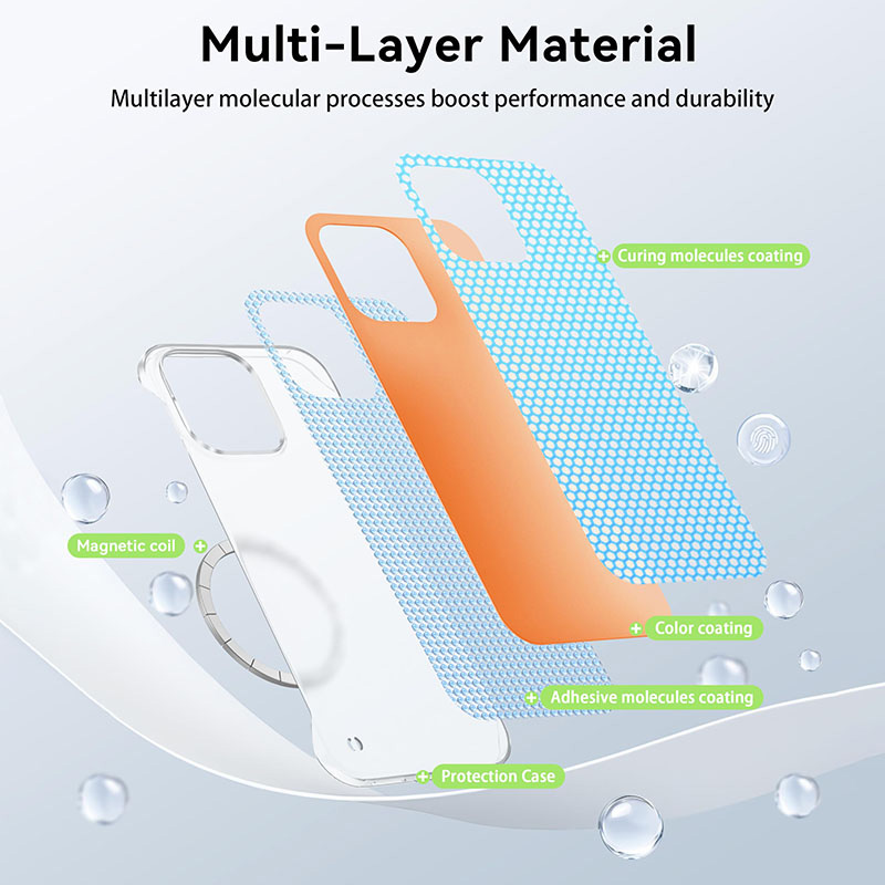New Ultrathin Magnetic Framele - đánh giá và giá Matte Hard Pc Back Case