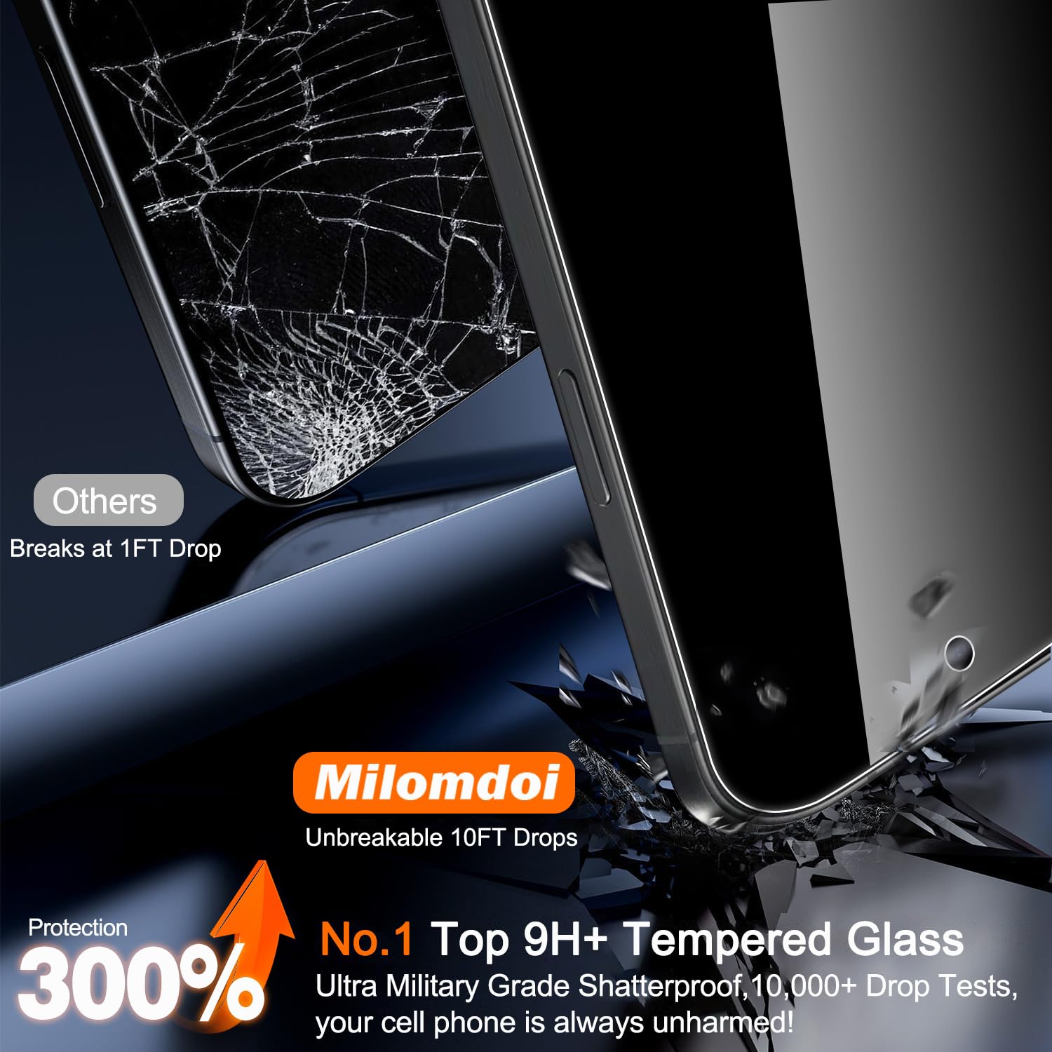 3 Pack Privacy Screen Protecto - đánh giá và giá Anti Spy Privacy Glass Case