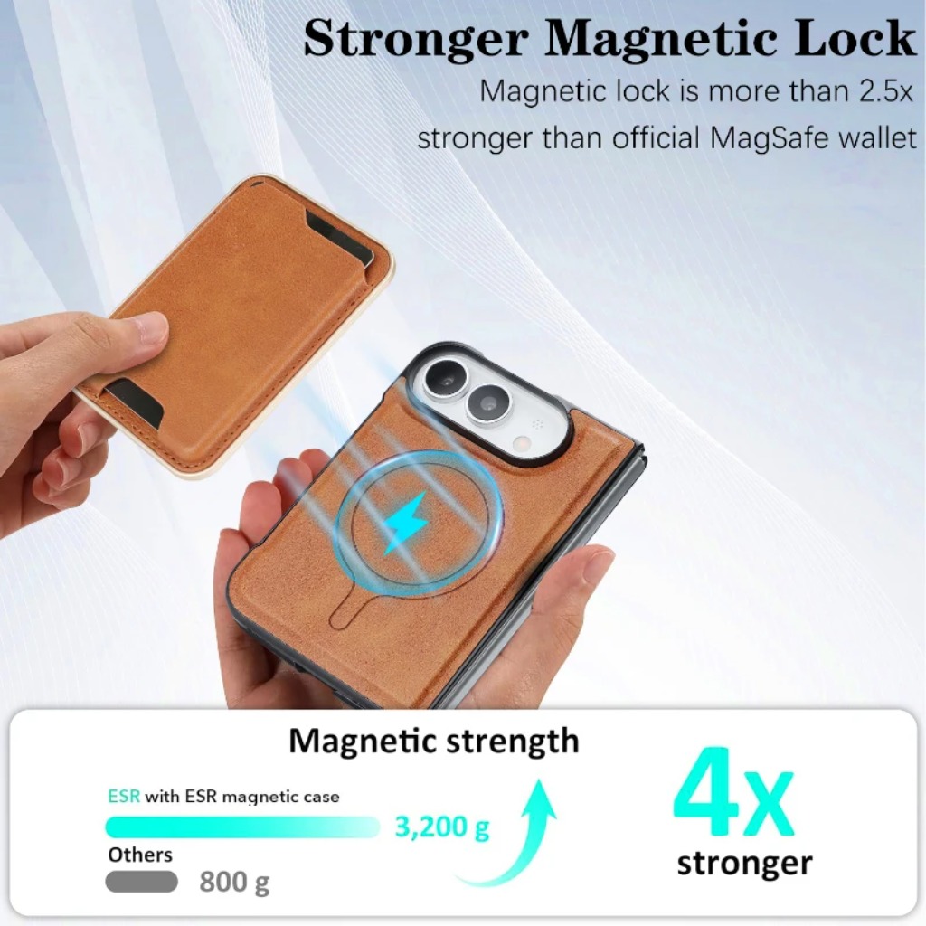 Detachable Leather Wallet with - đánh giá và giá Leather Wallet Card Holder Phone Cover