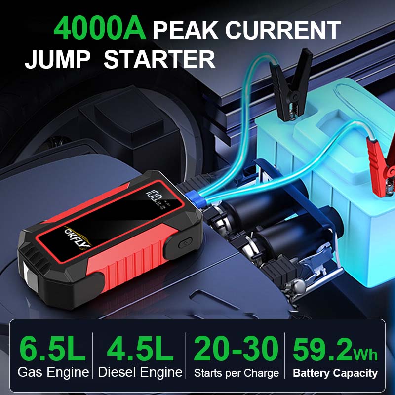 GKGLY Portable Car Jump Starte - đánh giá và giá Power Banks