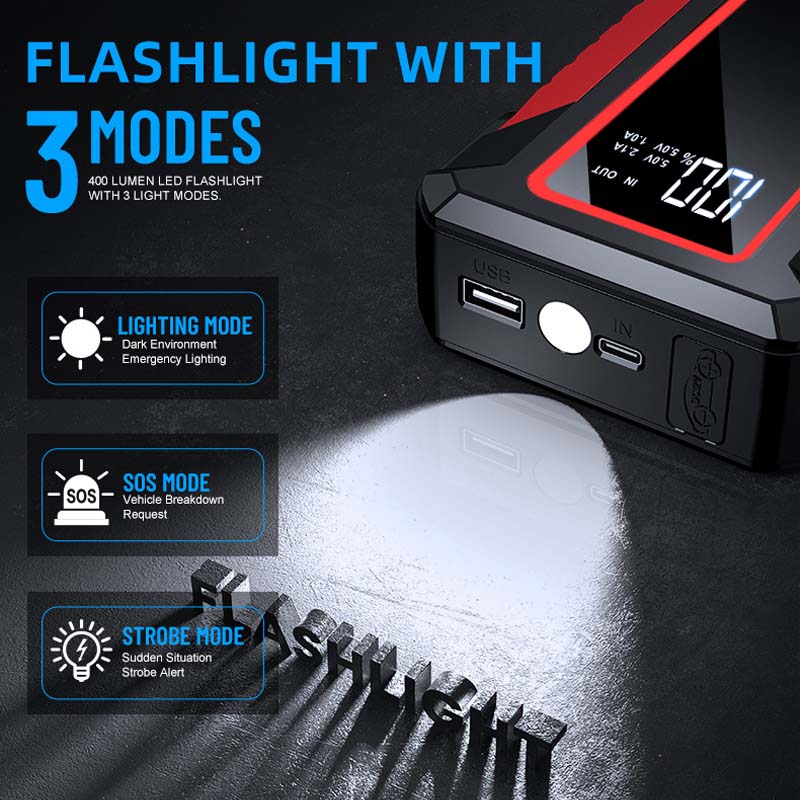 GKGLY Portable Car Jump Starte - đánh giá và giá Power Banks