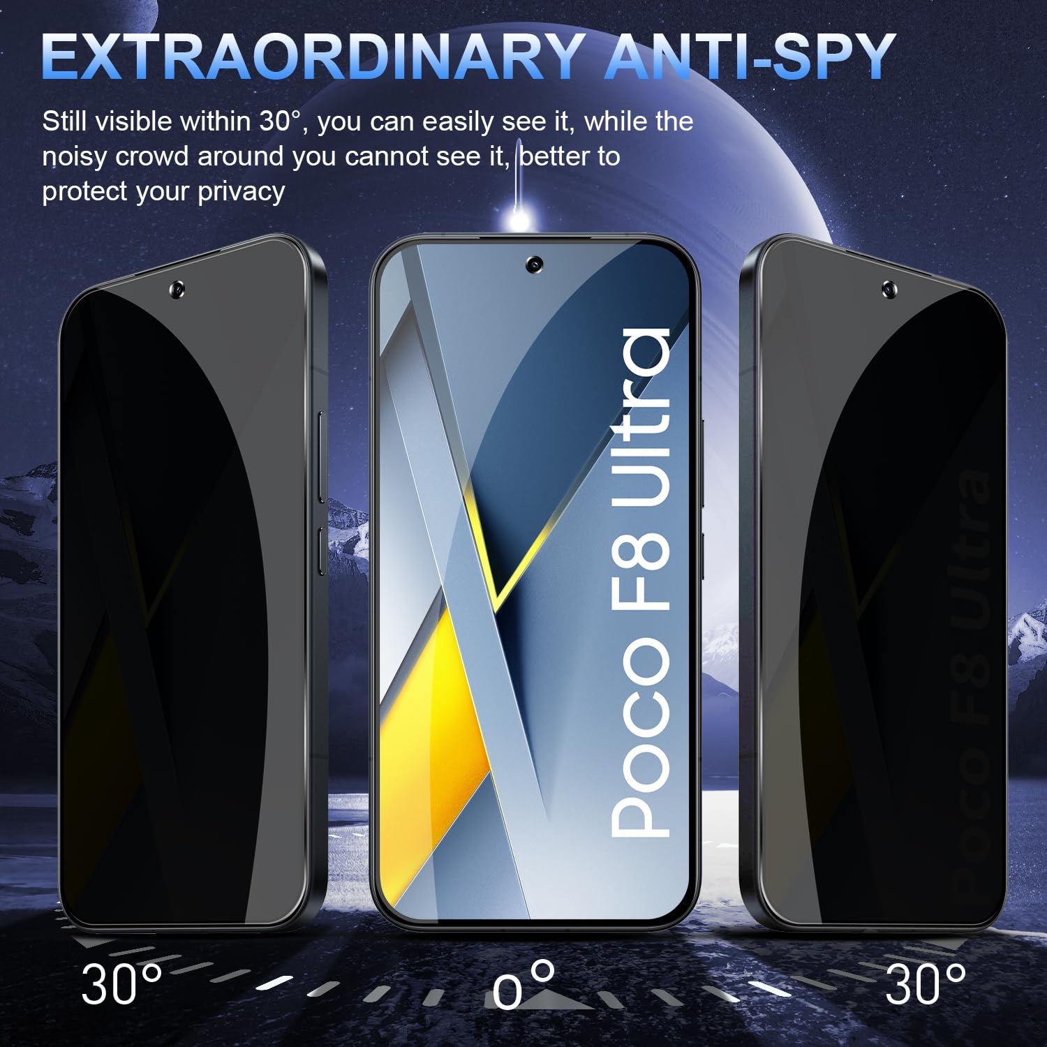 Anti Spy Screen Protector For  - đánh giá và giá Anti Spy Privacy Glass Case